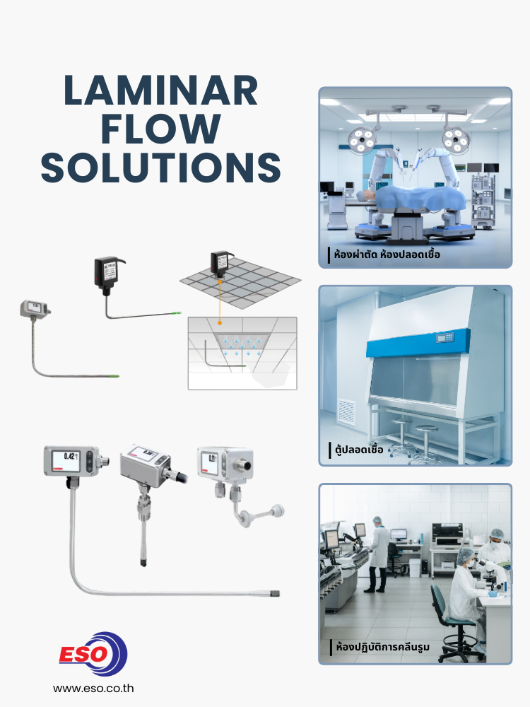 Laminar Flow solutions Laminar Flow solutions