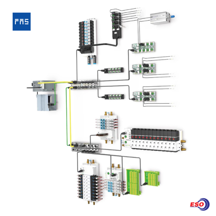 IO-Link System Overview