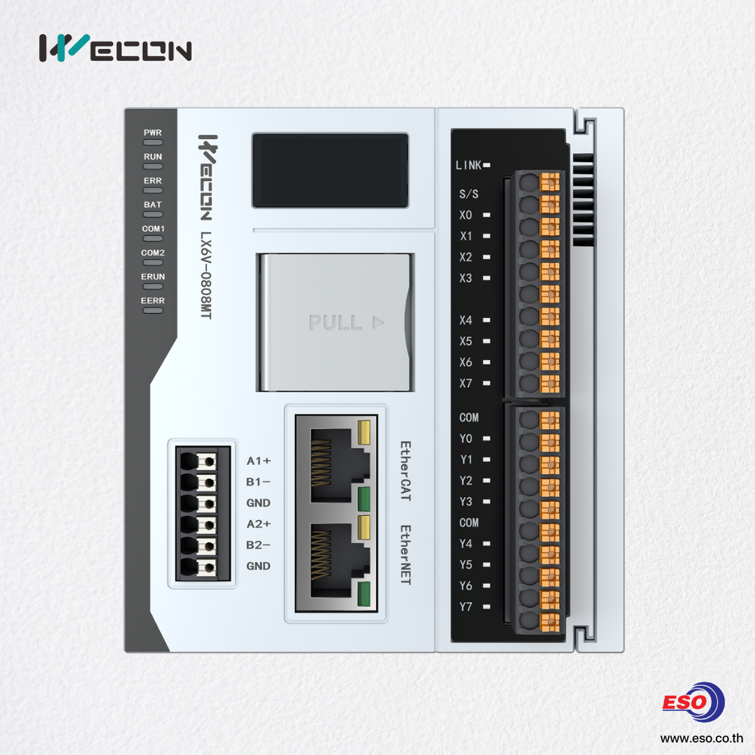 Lx6 Microprocessor PLC WECON มีรุ่นและซีรี่ย์ใดบ้างเราจะเลือกใช้งานให้เหมาะสมอย่างไร?
