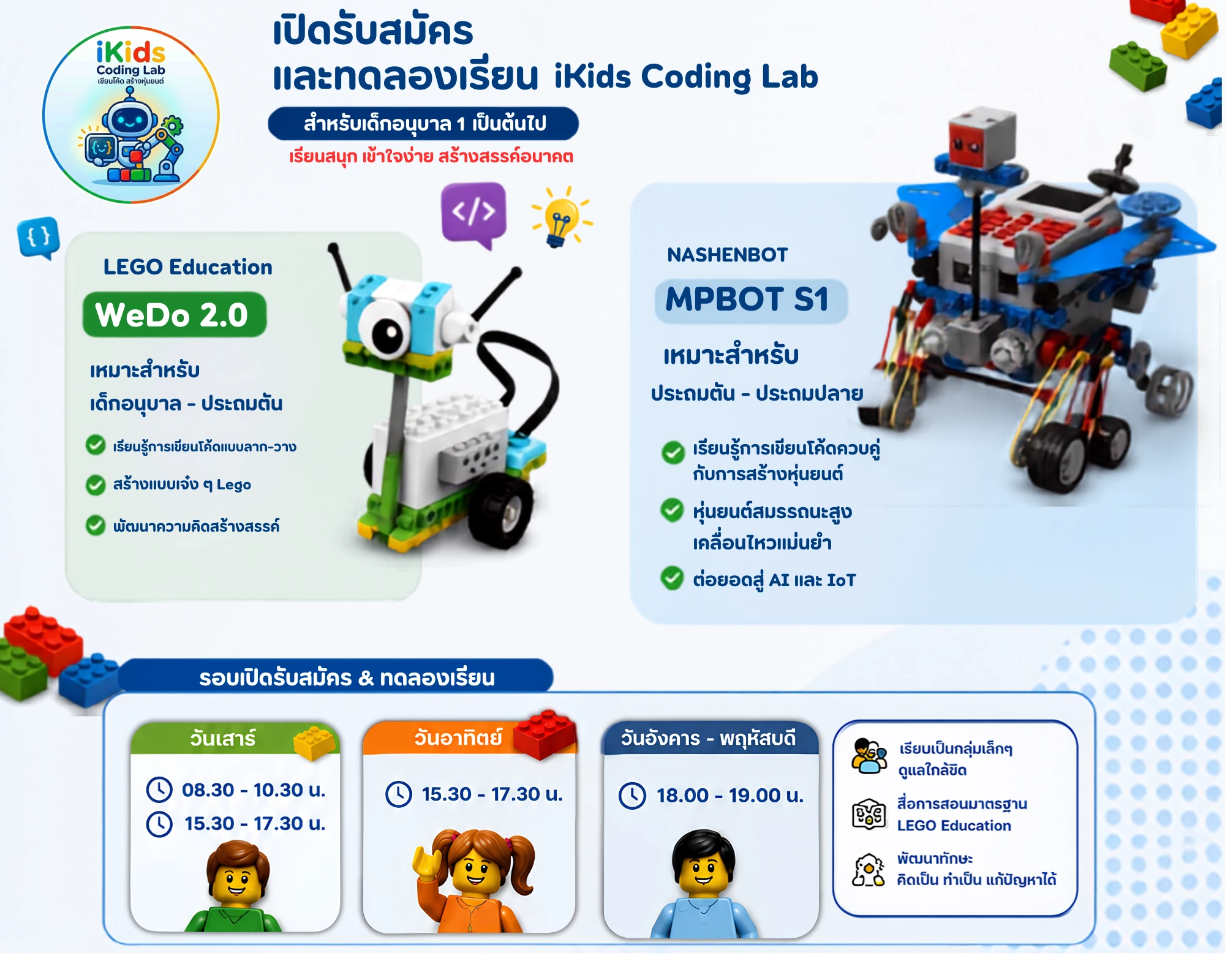 iKids Coding Lab