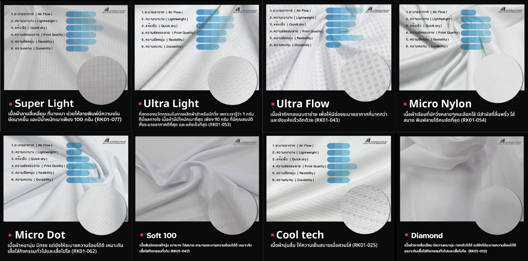 เนื้่อผ้าใส่สบาย เสื้อพิมพ์ลาย สีสดคมชัด