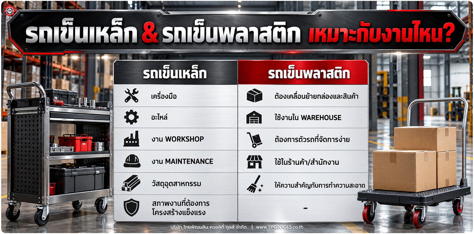 รถเข็นเหล็ก & รถเข็นพลาสติก เหมาะกับงานไหน?