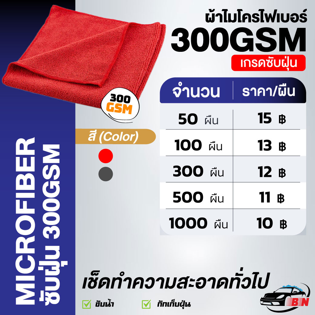 ผ้าไมโครไฟเบอร์เกรดแถม