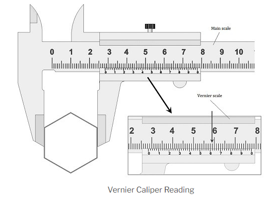 Calipers: A versatile and precise measuring tool 2 main qimg 912010627684759df32e61405b13a44a