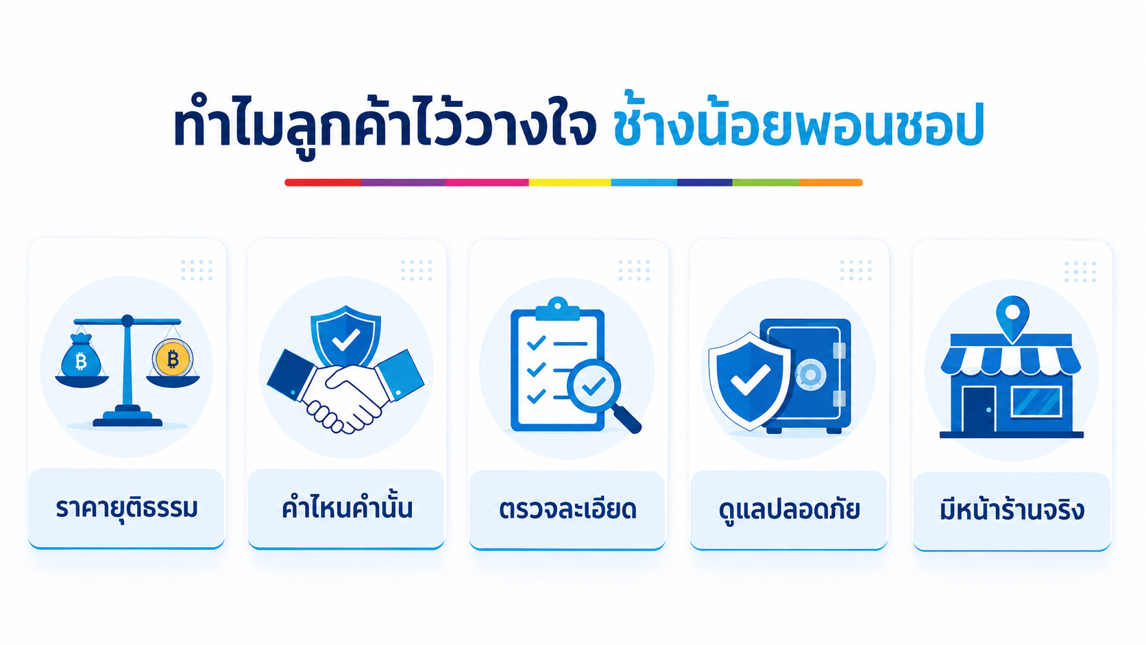 เหตุผลที่ลูกค้าไว้วางใจช้างน้อยพอนชอป