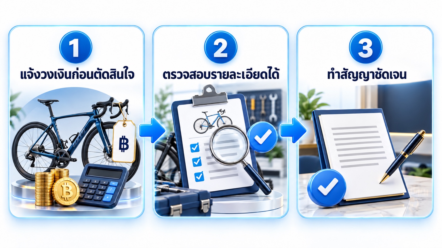 อินโฟกราฟิกเหตุผลที่ลูกค้าไว้วางใจช้างน้อยพอนชอป: แจ้งวงเงิน ตรวจสอบรายละเอียด และทำสัญญาชัดเจน