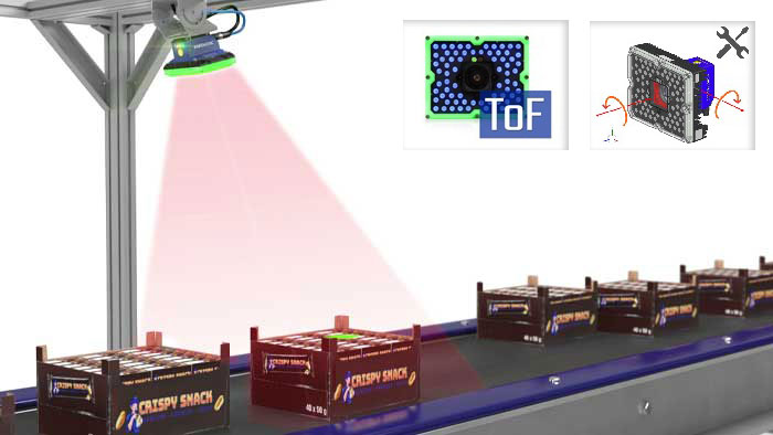 EMPOWER_YOUR_OPERATION_M320SERIES EMPOWER_YOUR_OPERATION_M320SERIES