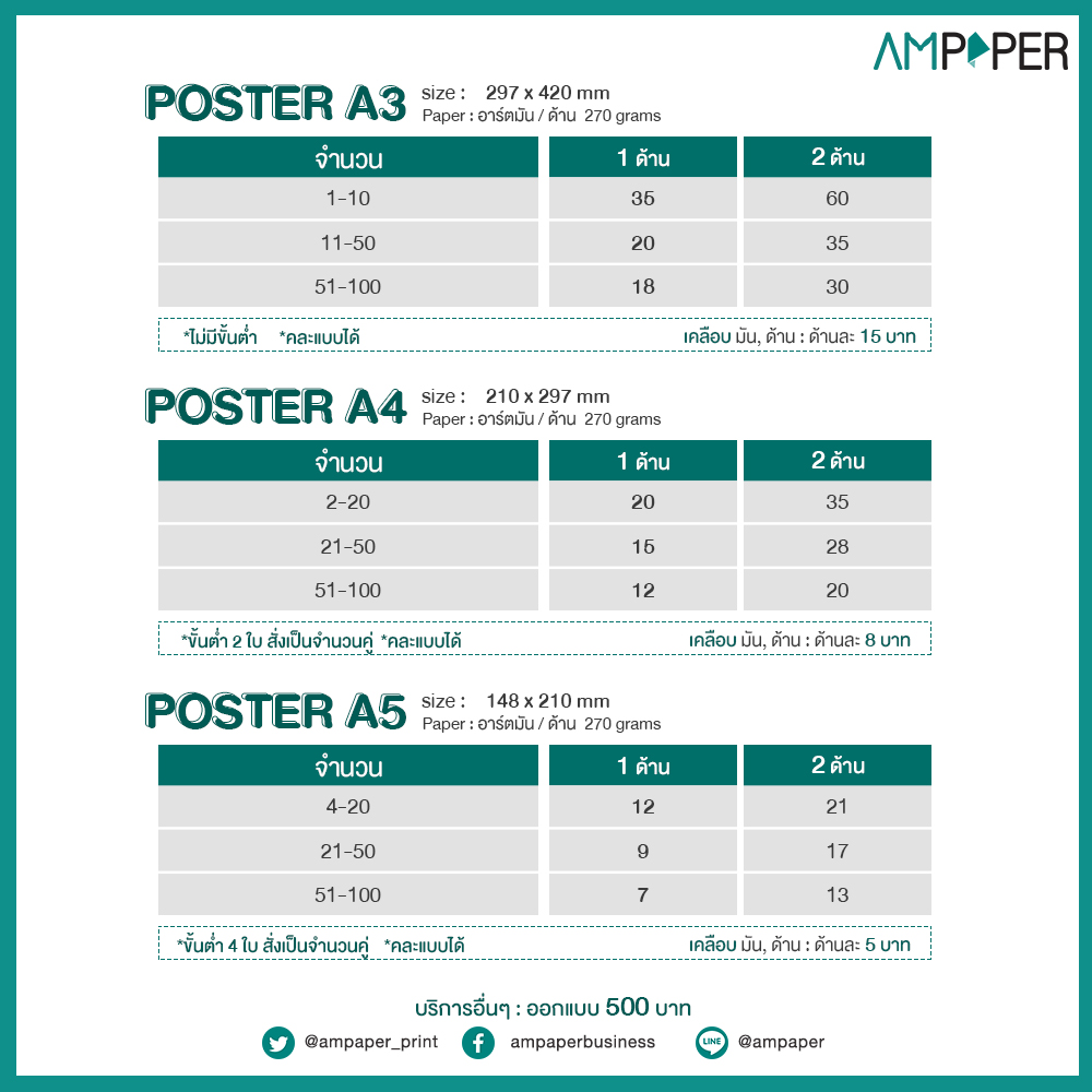 รับทำของแจก