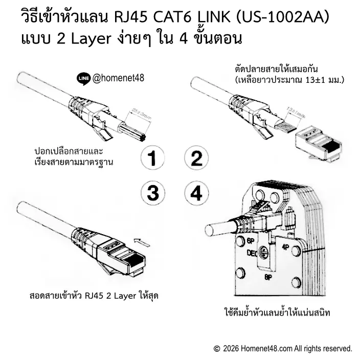 ขั้นตอนการเข้าหัวแลน RJ45 CAT6 LINK US-1002AA แบบ 2 Layer ง่ายๆ 4 ขั้นตอน