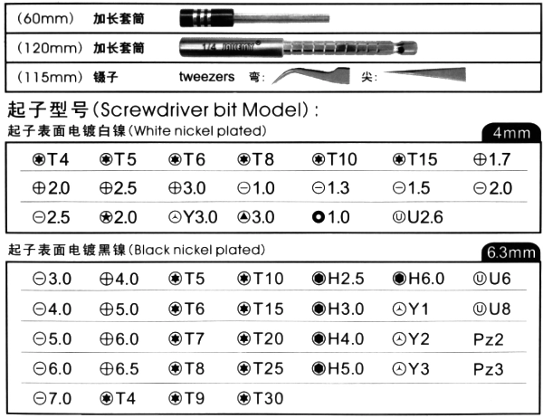 รายละเอียดหัวไขควงอเนกประสงค์ JAKEMY JM-6092-B (58 in 1)