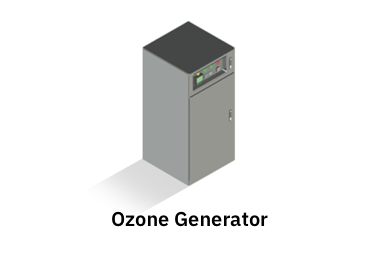 เครื่องกำจัดกลิ่น การบำบัด Ozone Generator