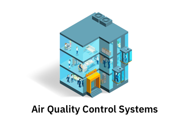 เครื่องฟอกอากาศ การบำบัดอากาศ Air Qulity Control Systems