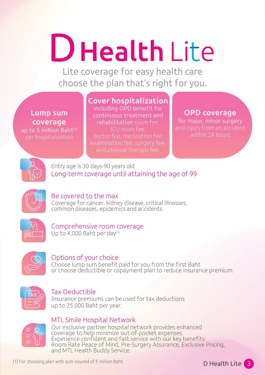 dhealthlitecondition