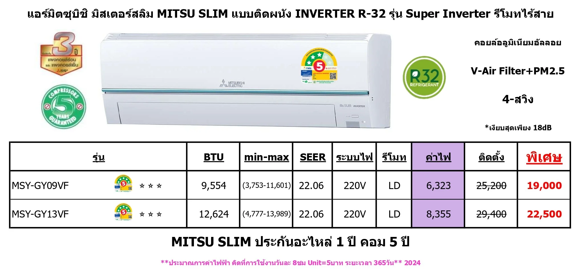 MITSUBISHI ELECTRIC MR.Slim แอร์มิตซูบิชิอิเล็คทริค มิสเตอร์สลิม แบบติด ...