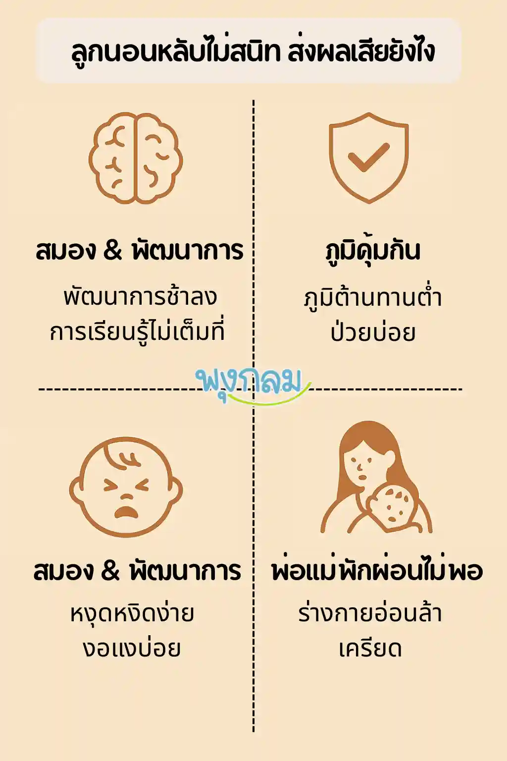 ลูกนอนหลับไม่สนิท ส่งผลเสียยังไง