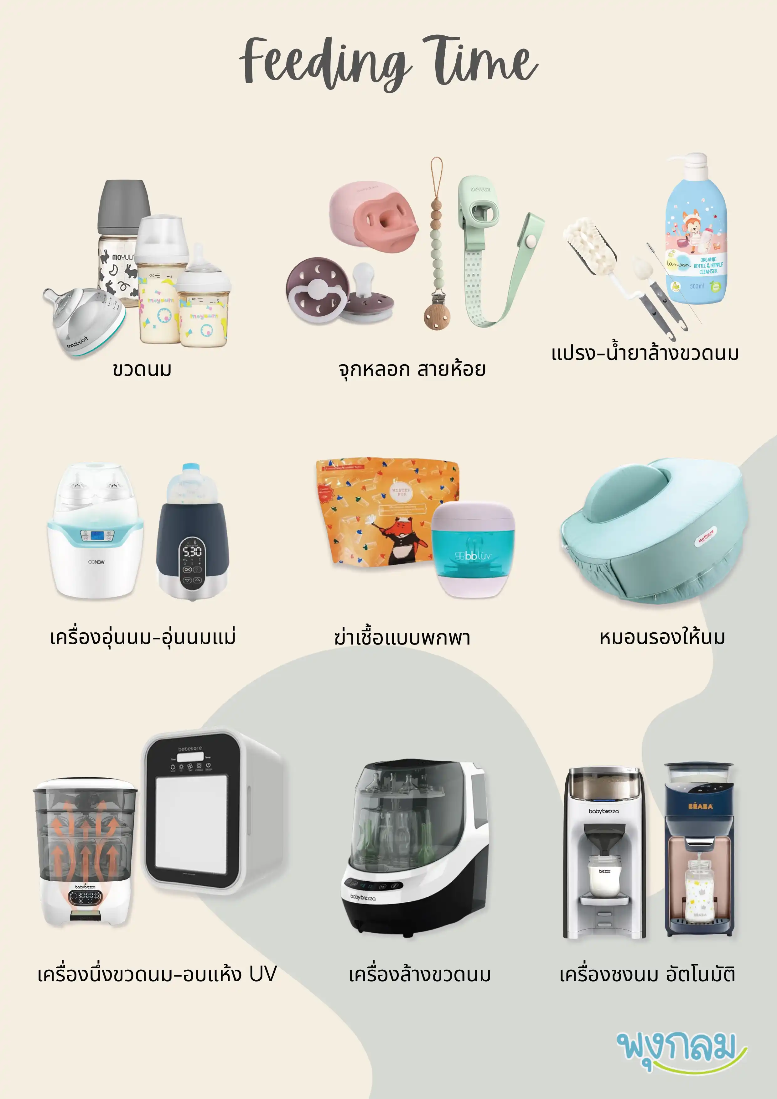 เช็คลิสต์เตรียมคลอด อุปกรณ์ให้นมลูก เช็คลิสต์เตรียมคลอด อุปกรณ์ให้นมลูก