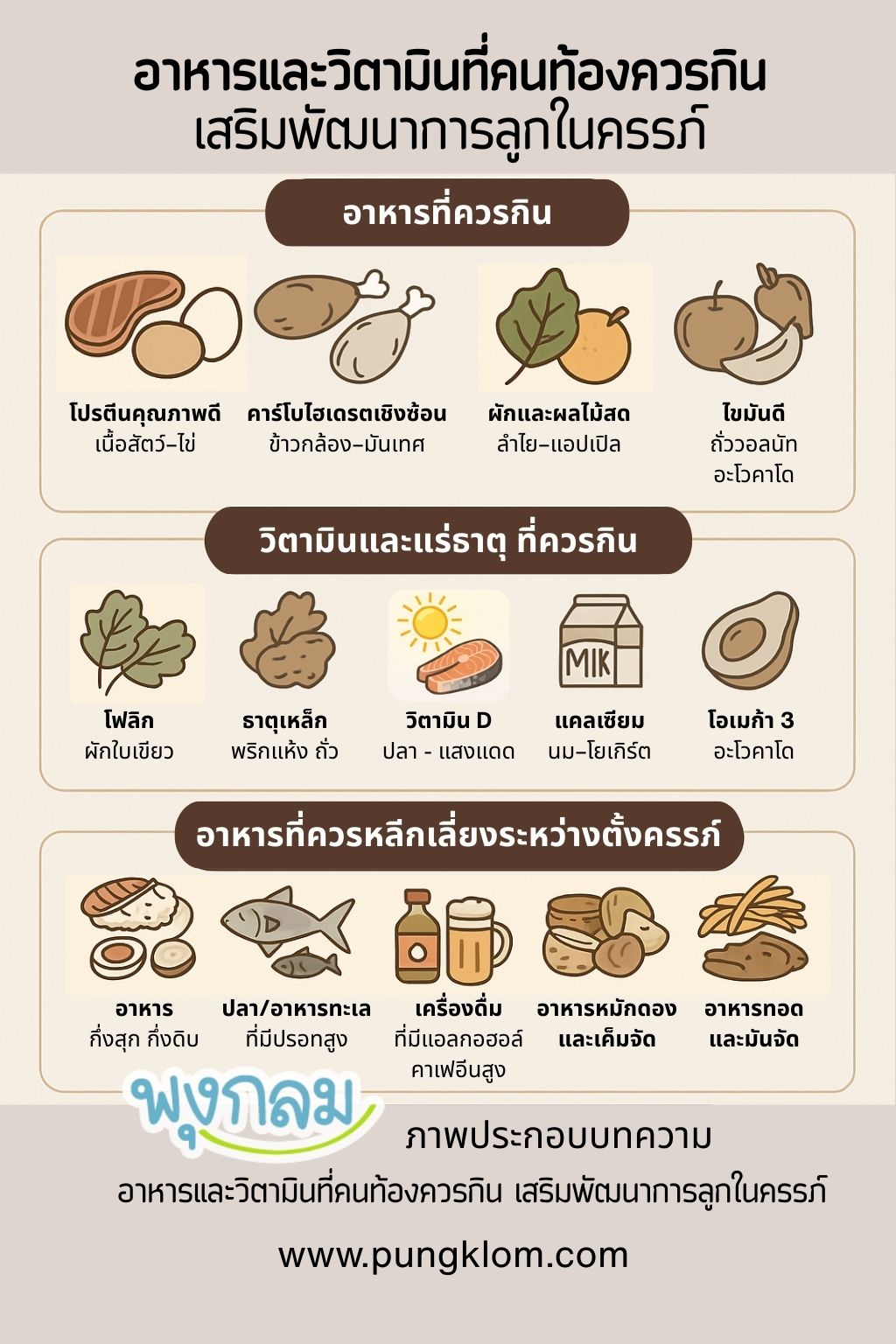 อาหารและวิตามินที่คนท้องควรกิน