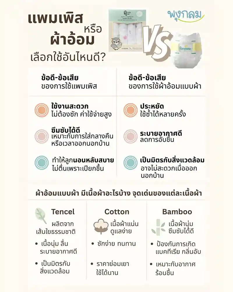แพมเพิส หรือ ผ้าอ้อม เลือกใช้อันไหนดี ภาพอินโฟกราฟิก แพมเพิส หรือ ผ้าอ้อม เลือกใช้อันไหนดี ภาพอินโฟกราฟิก