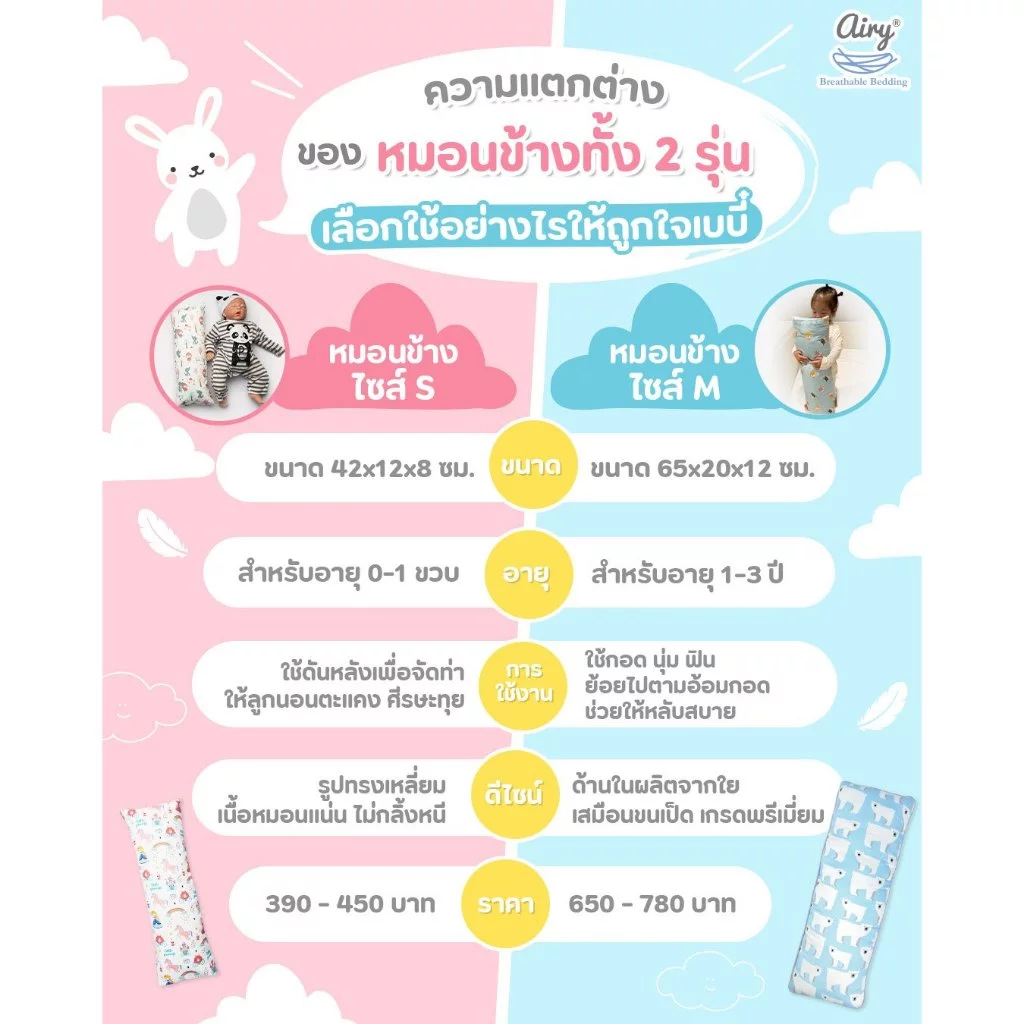 AIRY หมอนข้างใยไผ่ Size M รุ่น Deluxe (1-3y)