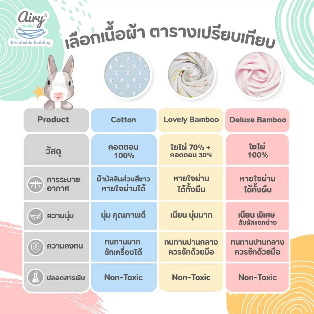 AIRY หมอนระบายอากาศ รุ่น Deluxe (1y+) 