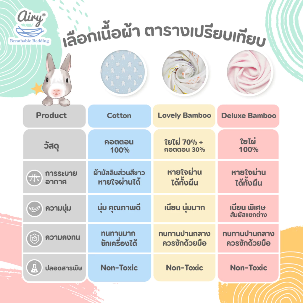 AIRY หมอนระบายอากาศ รุ่น Deluxe ผ้ามัสลินใยไผ่ 100% (6 เดือนขึ้นไป)AIRY หมอนระบายอากาศ รุ่น Deluxe ผ้ามัสลินใยไผ่ 100% (6 เดือนขึ้นไป)