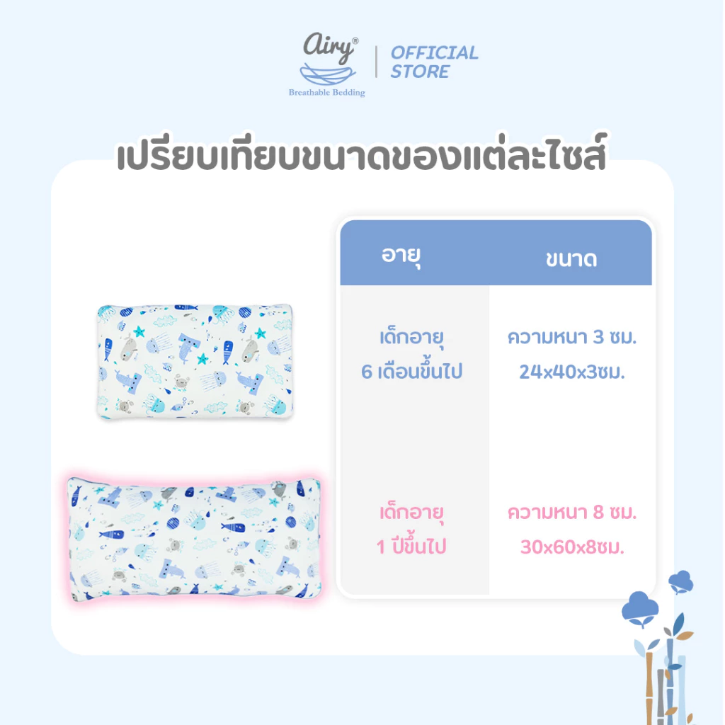 Airy หมอนระบายอากาศสำหรับเด็ก 1 ขวบขึ้นไป