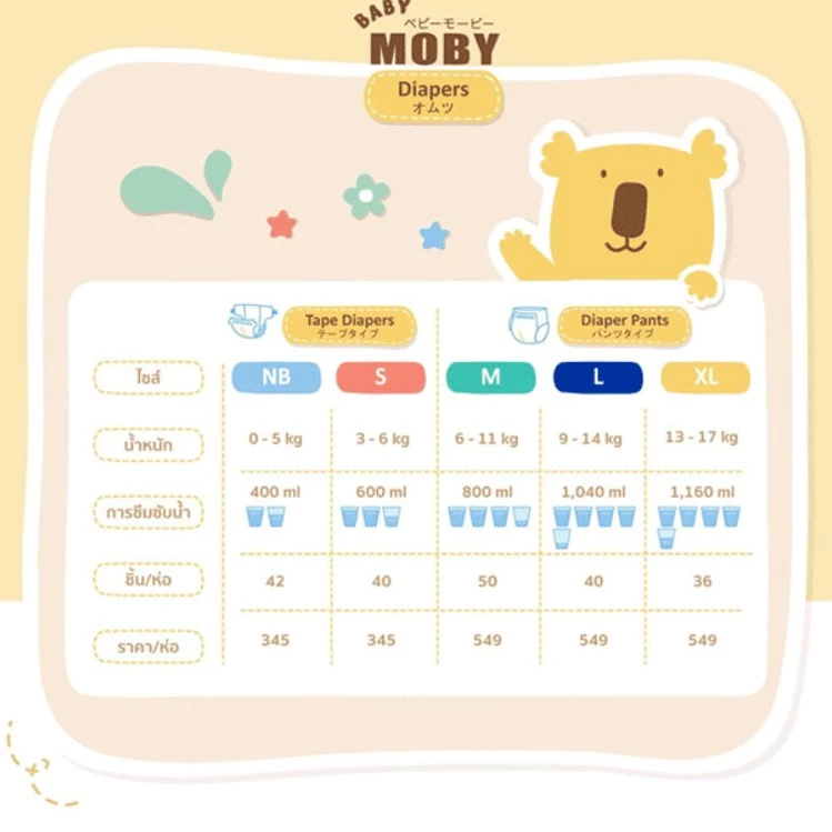 BABY MOBY ผ้าอ้อมสำเร็จรูป