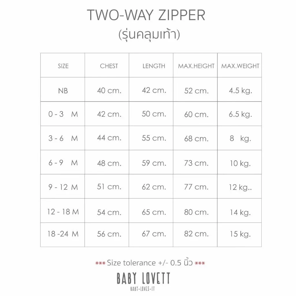 BabyLovett ชุดนอนเด็กปิดเท้า Breakfast Collection ซิปคู่ Two-Way Zipper ผ้านุ่มสบาย (0M-3Y) (1)