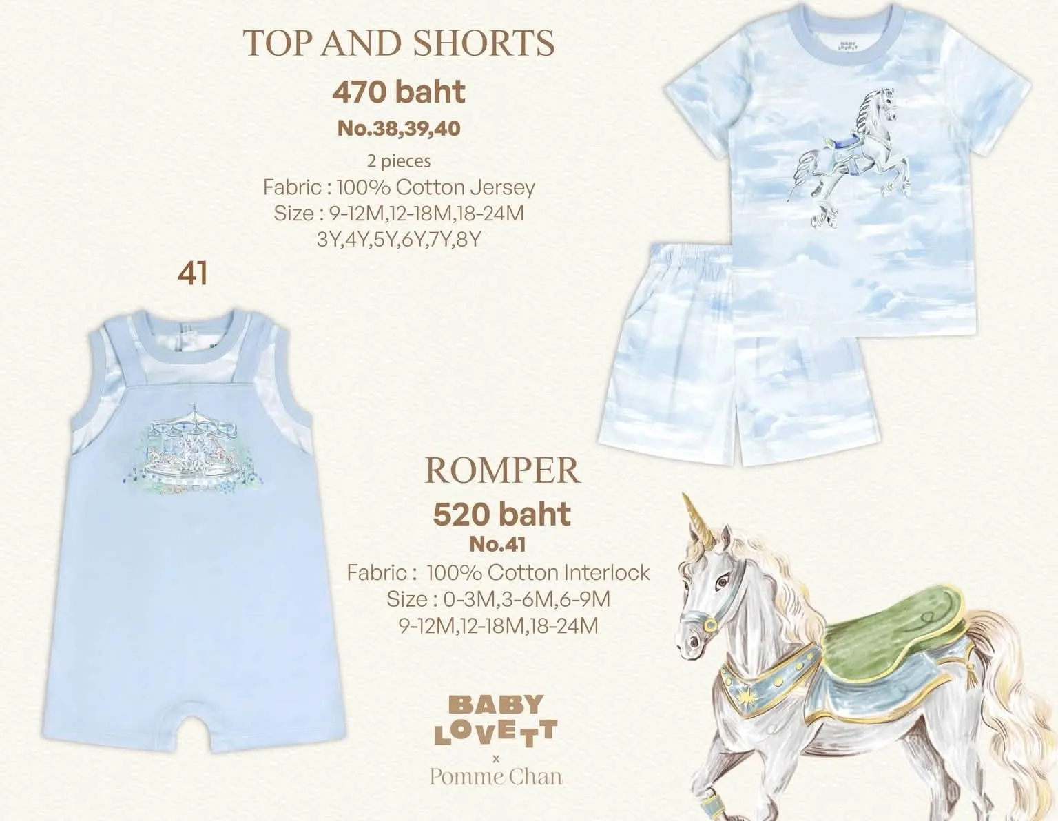 Babylovett x Pomme Chan Romper ชุดรอมเปอร์แขนกุดสีฟ้า