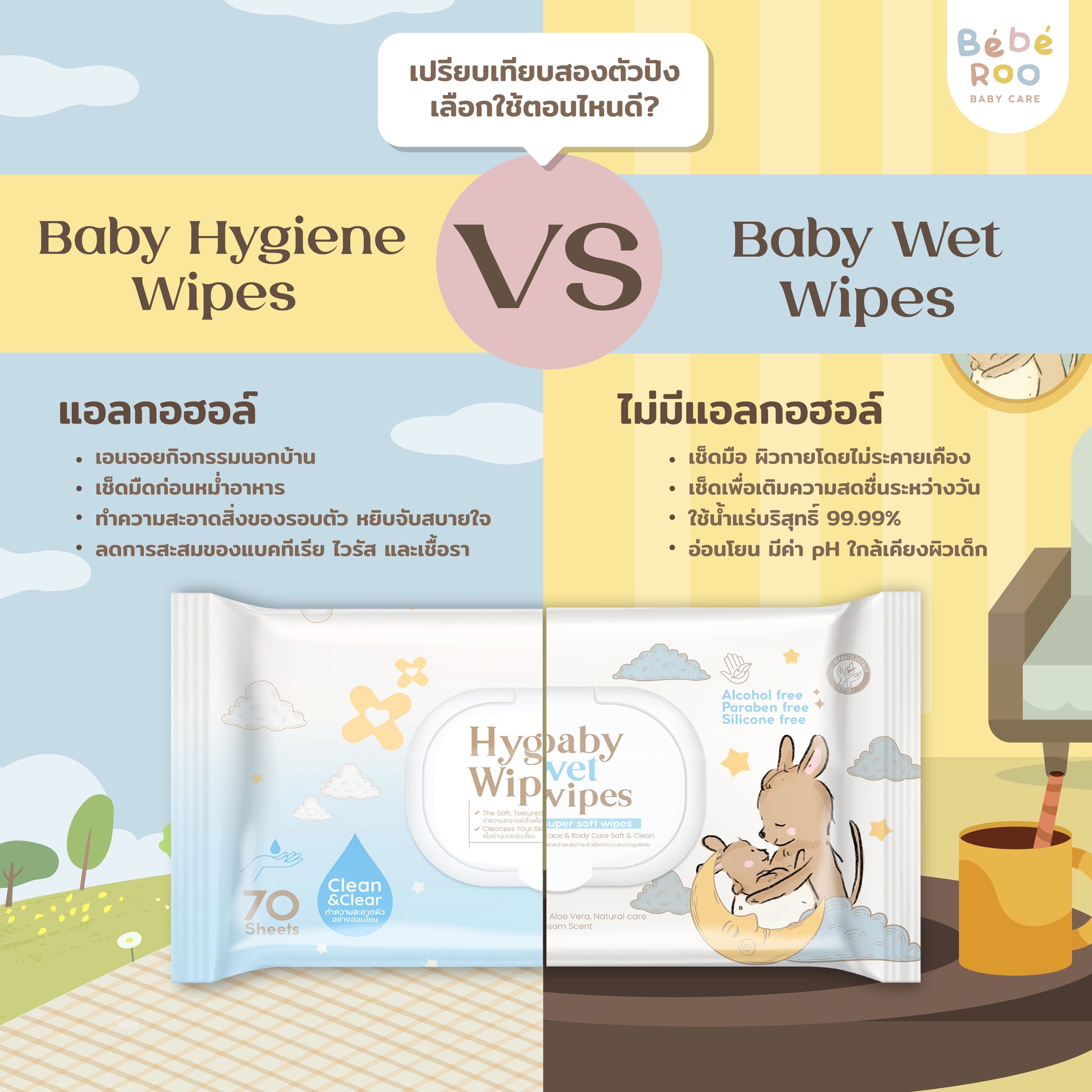 Bebe roo เซ็ตของขวัญ รูปสินค้า