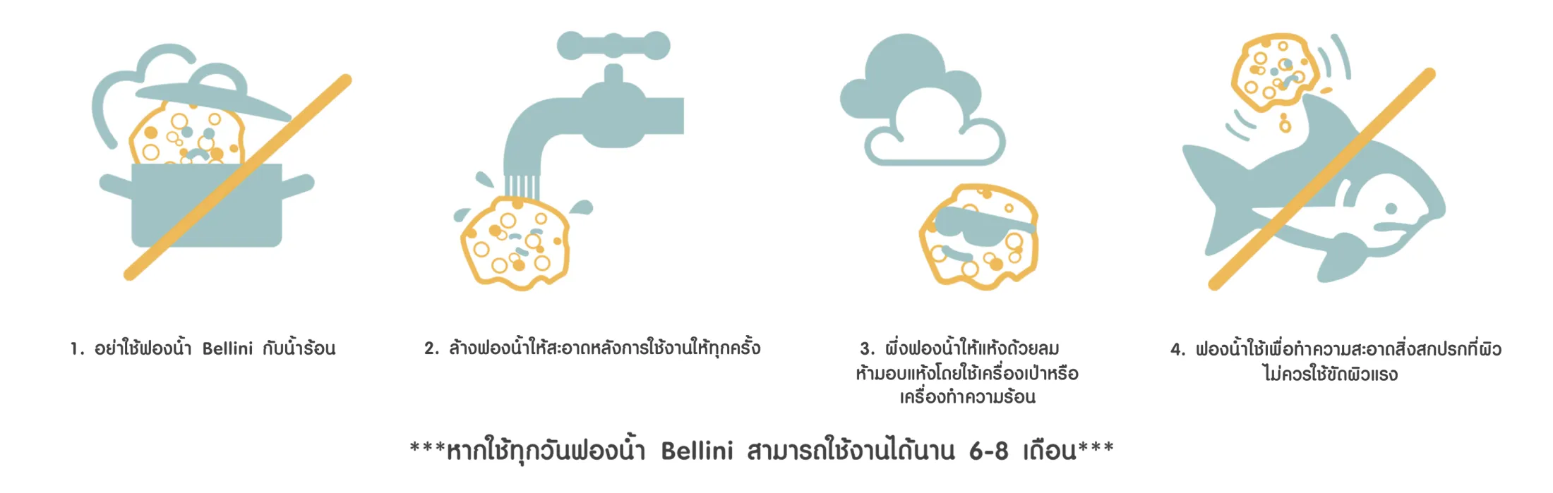 Bellini Sea Sponge Silk Fine ฟองน้ำธรรมชาติอาบน้ำเด็ก จากทะเลเมดิเตอร์เรเนียน ผิวแพ้ง่าย
