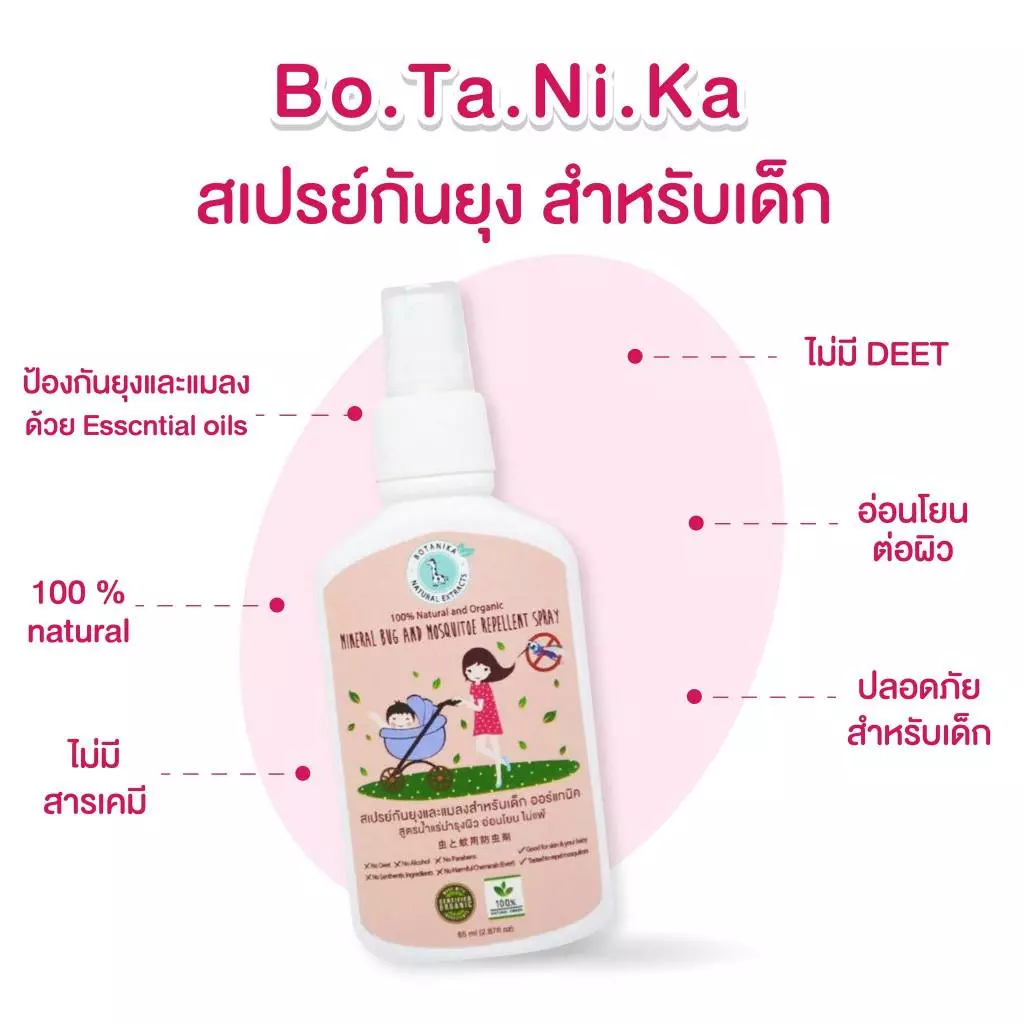 BOTANIKA สเปรย์กันยุงเด็กออร์แกนิค