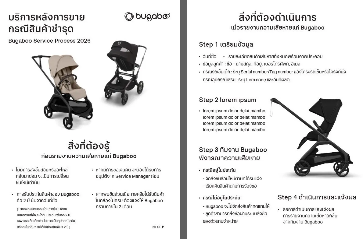 Bugaboo Butterfly 2 รถเข็นเด็กพับเล็ก Cabin Size ใช้ได้ตั้งแต่แรกเกิด น้ำหนัก 7.3 กก.