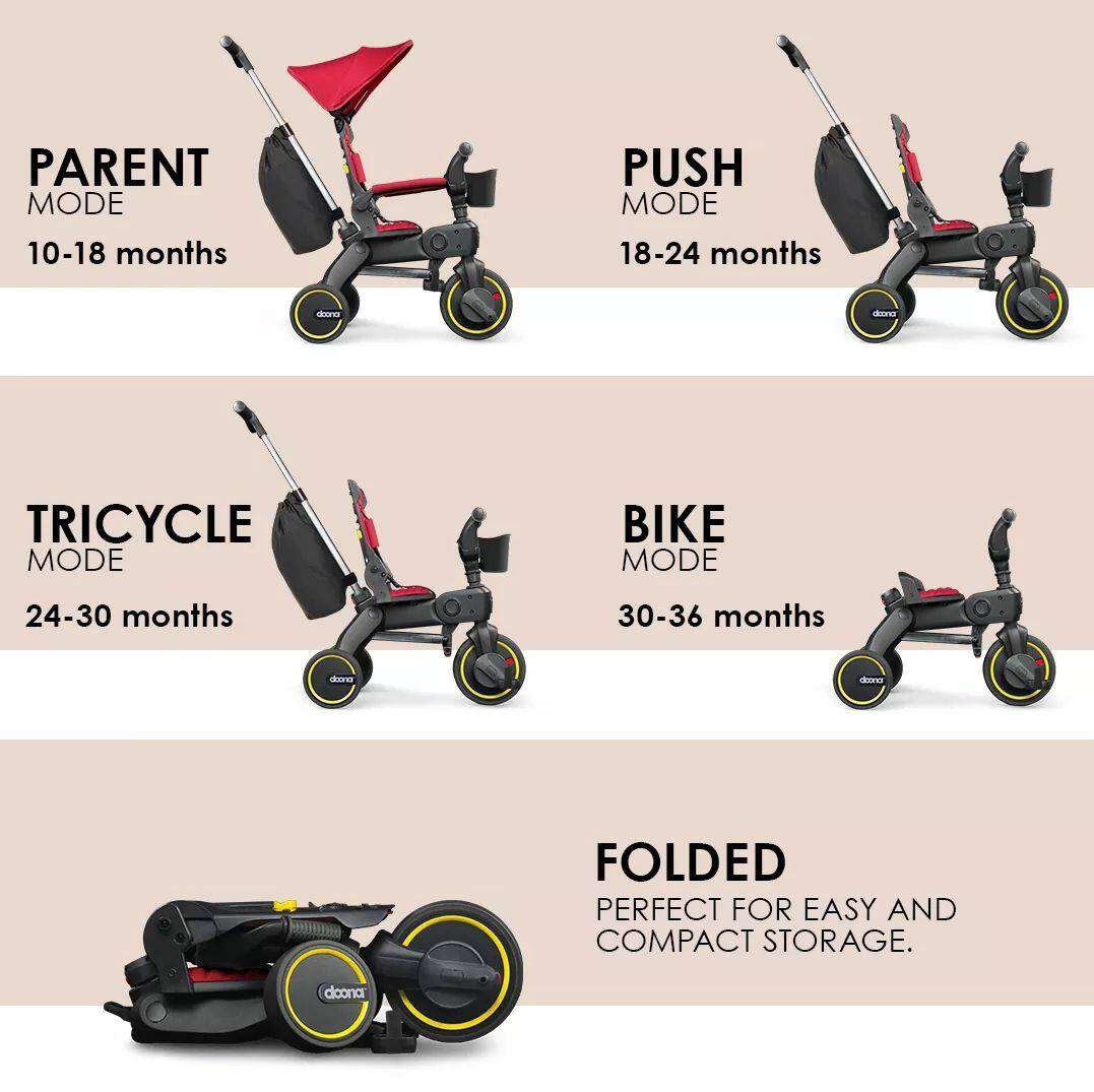 DOONA Liki S5 รถเข็นจักรยานเด็ก 