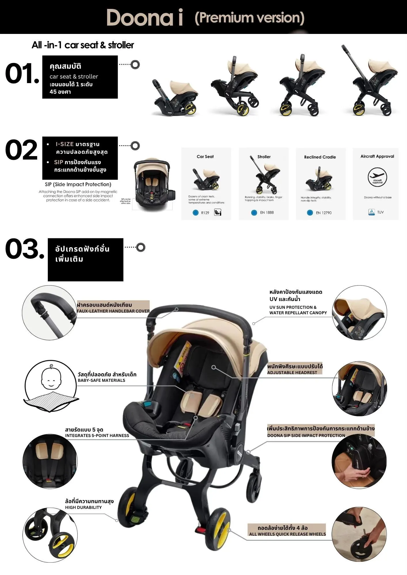 DOONA i คาร์ซีทและรถเข็นเด็ก Car Seat & Stroller