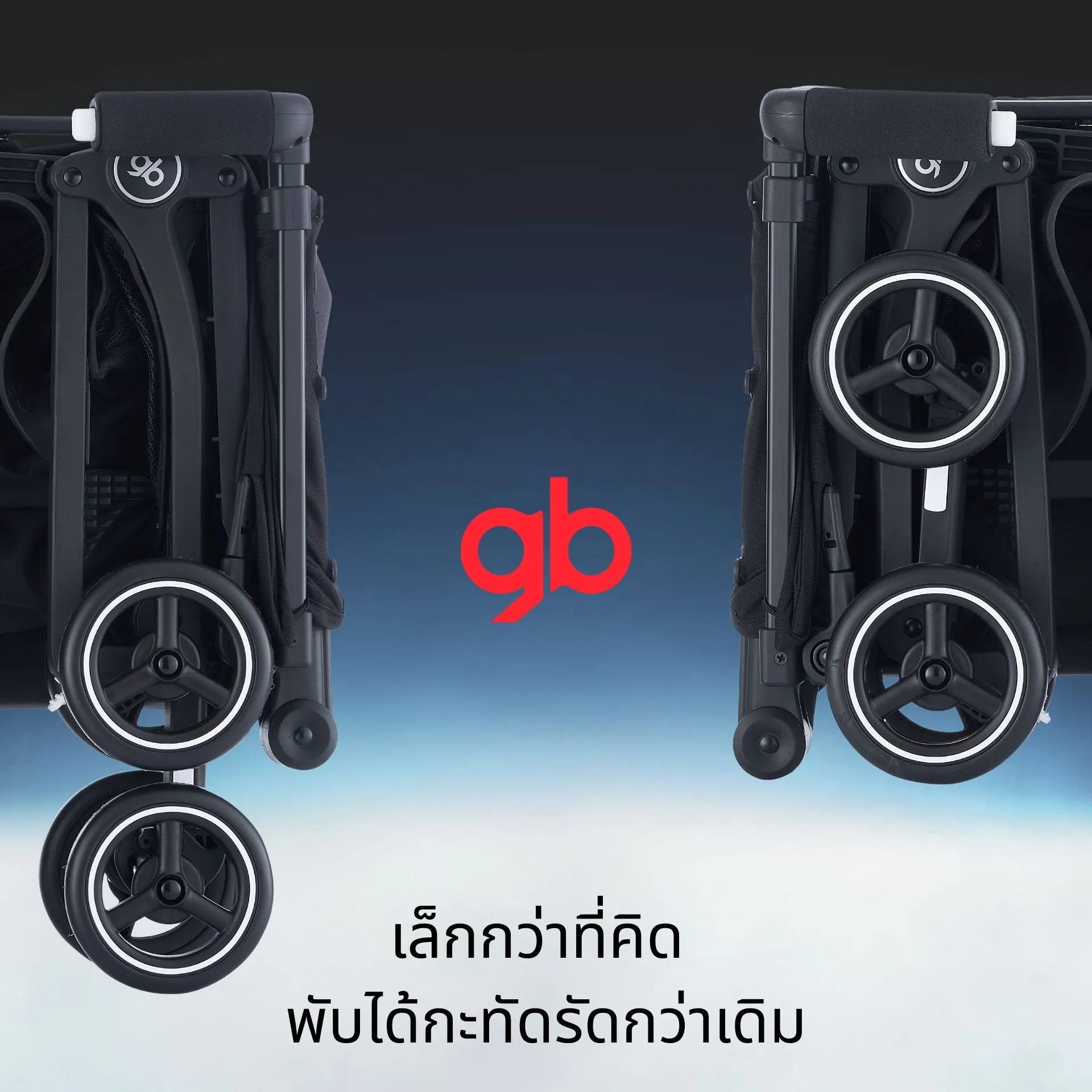 GB Pockit+ ALL TERRAIN