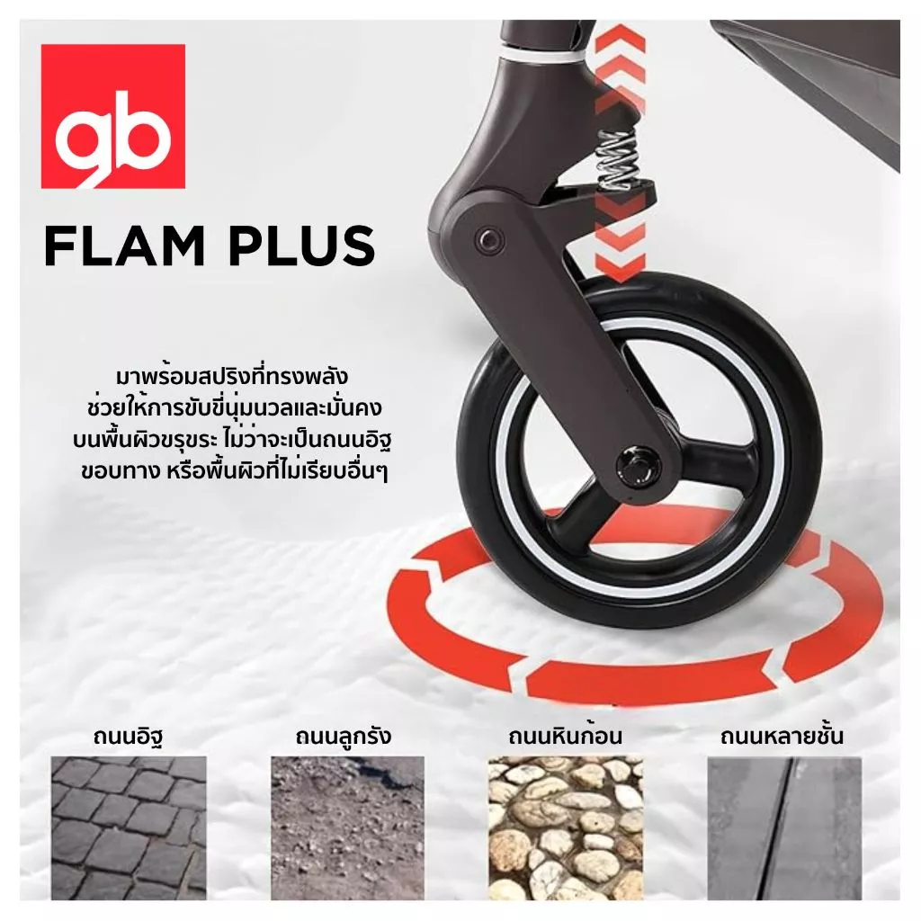 GB รถเข็นเด็ก รุ่น Flam Plus 