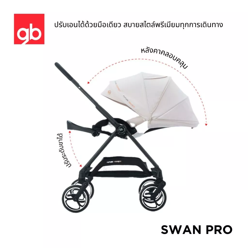 GB รถเข็นเด็ก รุ่น Swan Pro