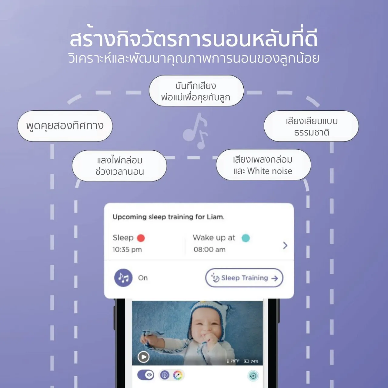 HUBBLE กล้องเบบี้มอนิเตอร์ รุ่น Ai Vision