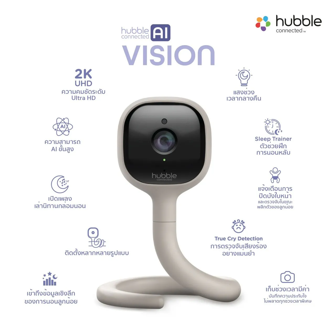 HUBBLE กล้องเบบี้มอนิเตอร์ รุ่น Ai Vision
