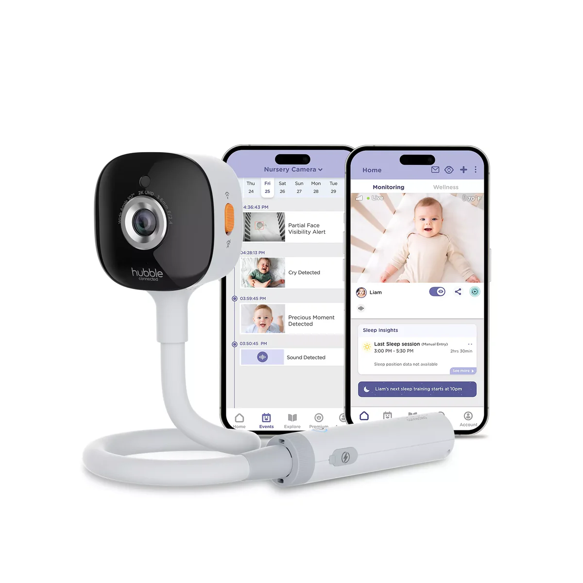Hubble GoBaby Ai 4-in-1 Baby Monitor กล้องดูลูกอัจฉริยะ
