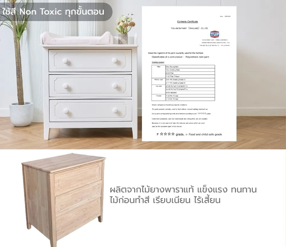 Idawin เบาะรองเปลี่ยนผ้าอ้อม รุ่น Zoom Plus