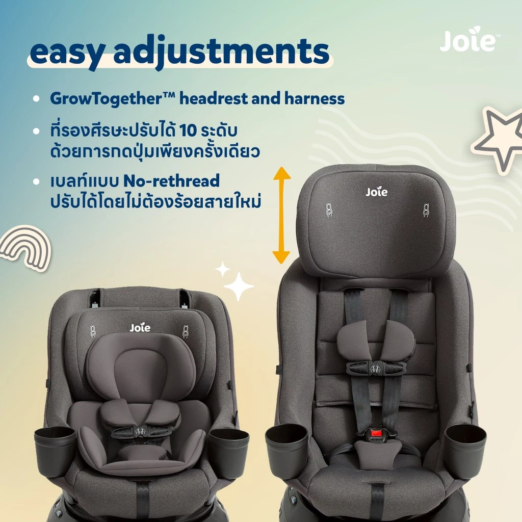 Joie คาร์ซีทเด็ก รุ่น Chili Spin 360