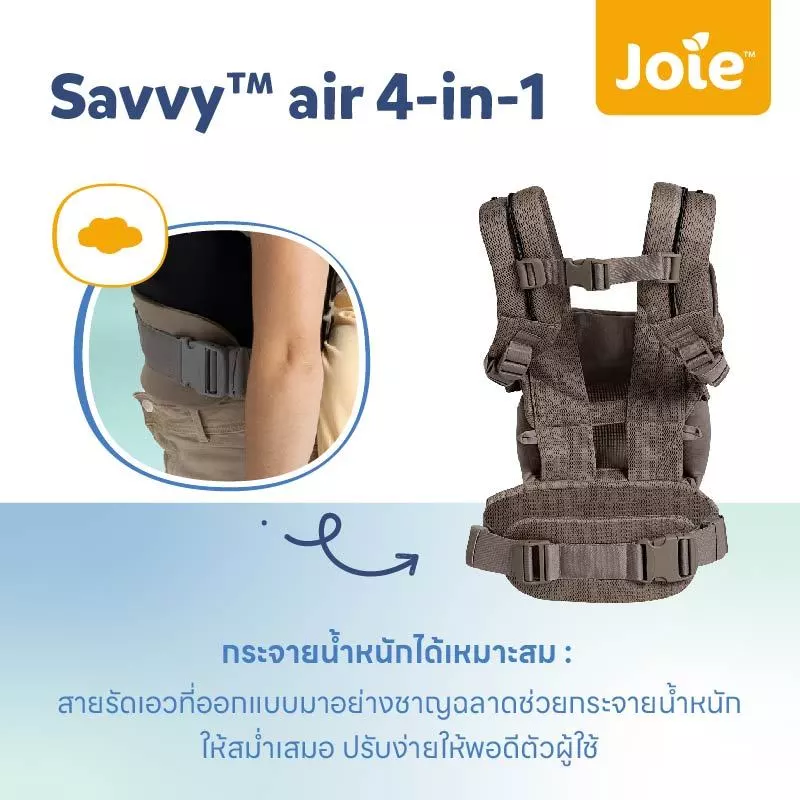 Joie เป้อุ้มเด็ก Baby Carrier savvy air 4 in1