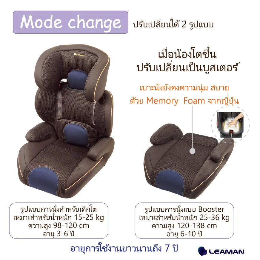 LEAMAN คาร์ซีทเด็ก รุ่น AIR POCO (3y+)