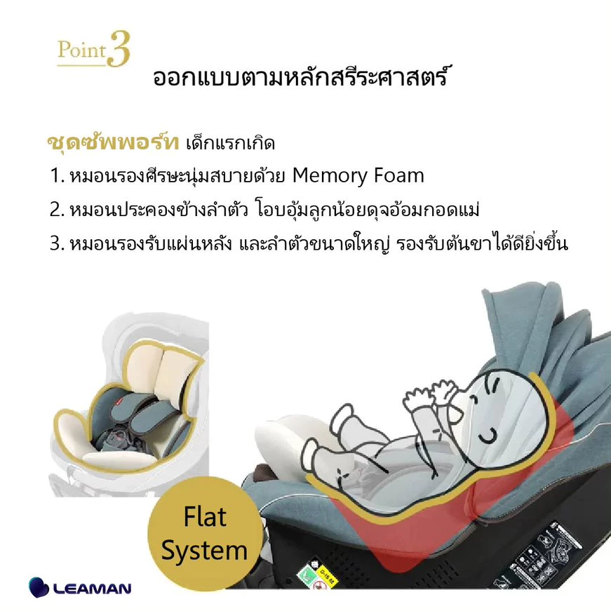 LEAMAN คาร์ซีทเด็กแรกเกิด La CoEUR Natural