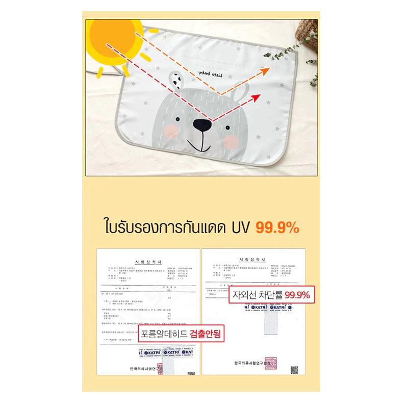 LIETO ผ้าม่านบังแดดแม่เหล็ก