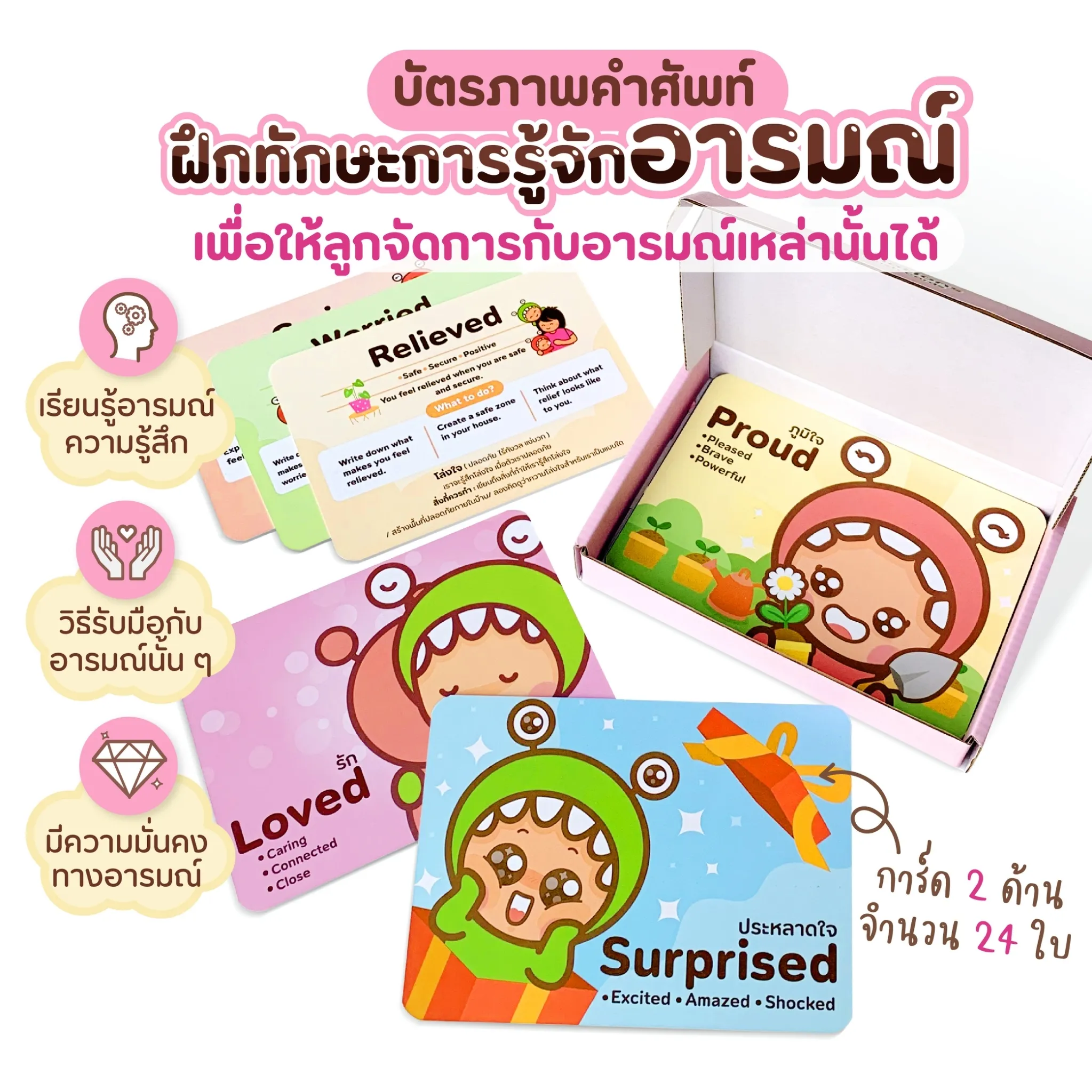 Little Monster Flashcard เซตคำศัพท์และบทสนทนาเด็ก 1 ปีขึ้นไป เสริมพัฒนาการ