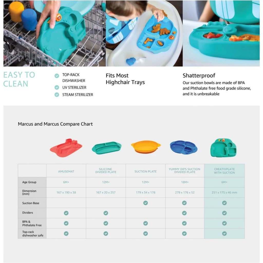 MARCUS & MARCUS ถาดทานอาหารแบ่งช่อง Creativplate with Suction สำหรับเด็ก 6 เดือนขึ้นไป (5)