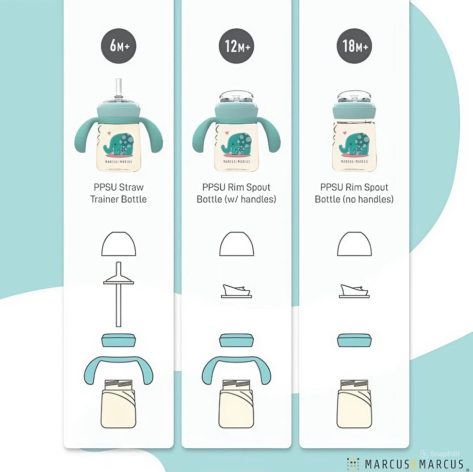 MARCUS & MARCUS อะไหล่หลอด PPSU Transition Bottle